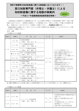 窓口知財専門家（弁理士・弁護士）による 知的財産権に関する相談の御