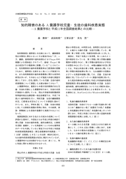 知的障害のある A 養護学校児童・生徒の歯科疾患実態