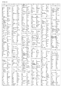 用字用語正誤表