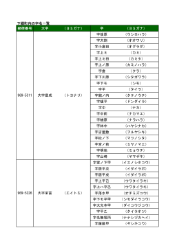 下郷町内の字名一覧 郵便番号 大字 （ヨミガナ） 字 （ヨミガナ） 字後原