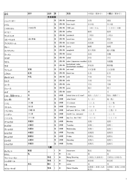 英語、中国語（簡体字・繁体字）