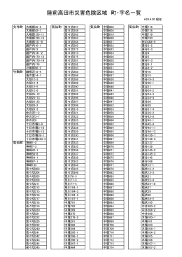 指定区域の町・字名一覧
