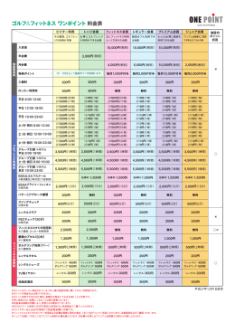ゴルフ&フィットネスワンポイント 料金表