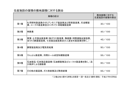 生産施設面積率一覧（PDF：61.8KB）