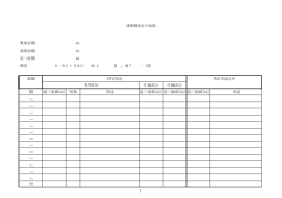 建築構造及び面積 敷地面積 m2 建築面積 m2 延べ面積 m2