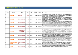 他機関収蔵分マイクロフィルム等