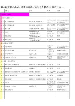 幕末維新期の小城&minus;書聖中林梧竹の生きた時代
