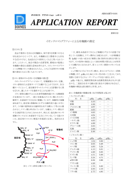 イオンクロマトグラフィーによる有機酸の測定
