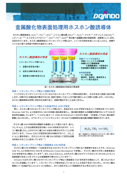 金属酸化物表面処理用ホスホン酸誘導体