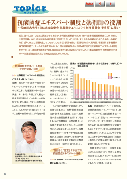抗酸菌症エキスパート制度と薬剤師の役割(Vol.97)