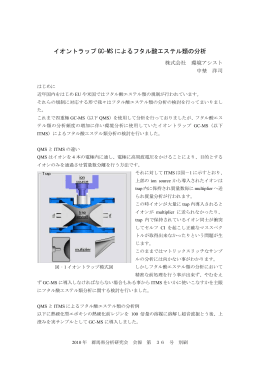 イオントラップ GC-MS によるフタル酸エステル類の分析