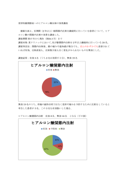 変形性膝関節症へのヒアルロン酸注射の効果調査