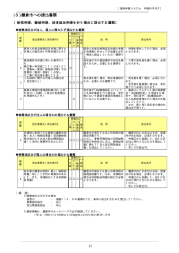 Page 1 【資格申請システム 申請の手引き】 (3)鎌倉市への提出書類