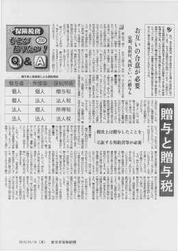 門 `國 私は、 自分を契約者 孫を年金受取人とする個人年金保険に加入艸