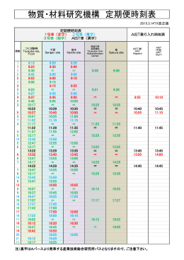 物質・材料研究機構 定期便時刻表