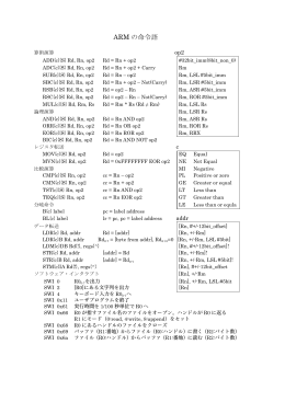 ARM の命令語
