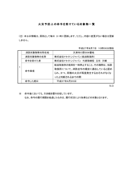 火災予防上の命令を受けている対象物一覧