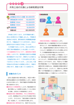 成功事例3 共有土地の交換による納税資金対策 [PDF:636KB]