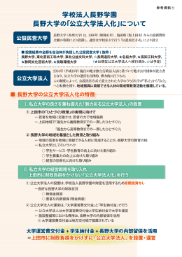 公立大学法人化