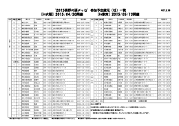 2015長野の酒メッセ 出展予定蔵元 一覧（H27.2.18
