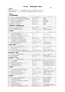 平成27年度 長野県剣道連盟 事業計画