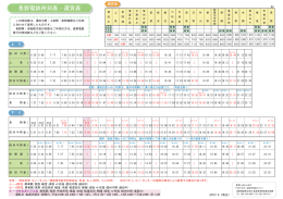長野電鉄時刻表・運賃表