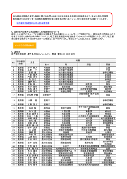 地方創生推進室における担当者名簿 省庁 局 課室 肩書 1 長野県 財津