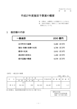 平成27年度復活予算案の概要