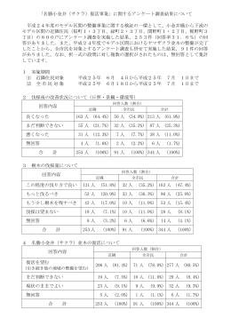 「名勝小金井（サクラ）復活事業」に関するアンケート調査結果について