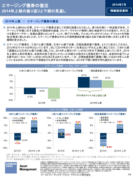 エマージング債券の復活 - Goldman Sachs