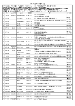 イースターおめでとう わたしは復活であり、命である。 愛する者たち
