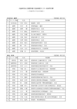 (敬称略・順不同) 氏名 現役職 1 名誉会長 中村 時広 愛媛県 知事 2 顧問