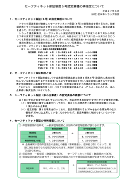 セーフティネット保証制度5号認定業種の再指定