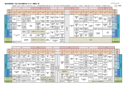 東京都美術館 平成27年度公募展示室・ギャラリー展覧会一覧