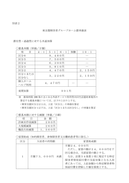 別表2 東京都障害者グループホーム都単価表 滞在型・通過型に対する