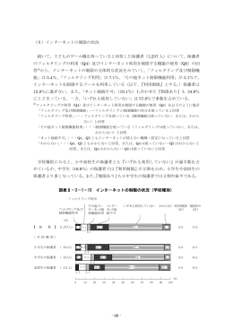 - 66 - （6）インターネットの制限の状況 続いて、子どもがゲーム機を持って