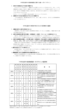 中学生投手の投球制限ガイドラインを掲載しました。