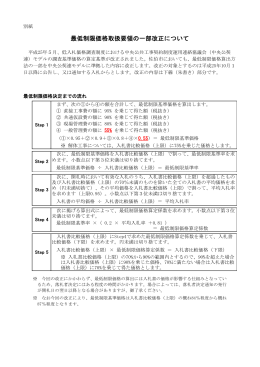 最低制限価格算出方法の一部改正について（H25.10.1以降