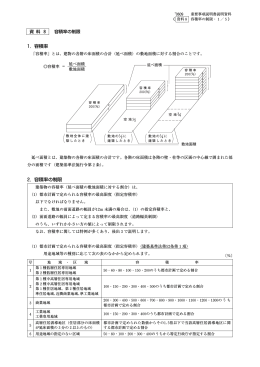 1．容積率 2．容積率の制限