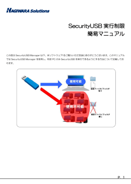 SecurityUSB 実行制限 簡易マニュアル