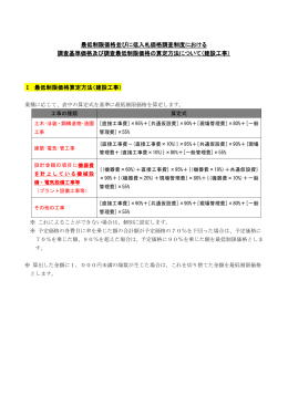 最低制限価格等の算定方法について（建設工事）