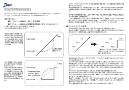 アナログとデジタルのおはなし