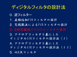ディジタルフィルタの設計法