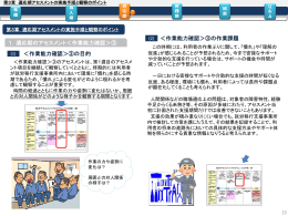 ＜作業能力確認＞③の作業課題 ＜作業能力確認＞③の目的 1．適応期