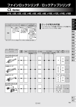 ファインロックシリンダ／ロックアップシリンダ