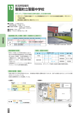 町立聖せ い 中学校