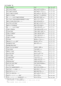 神奈川県協定医療機関一覧