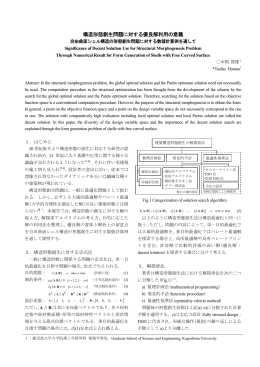 構造形態創生問題に対する優良解利用の意義
