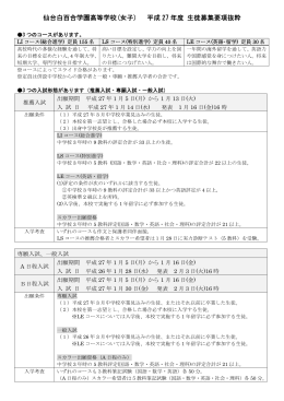 平成 27 年度 生徒募集要項抜粋
