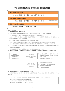 平成24年度普通交付税（市町村分）の算定結果の概要